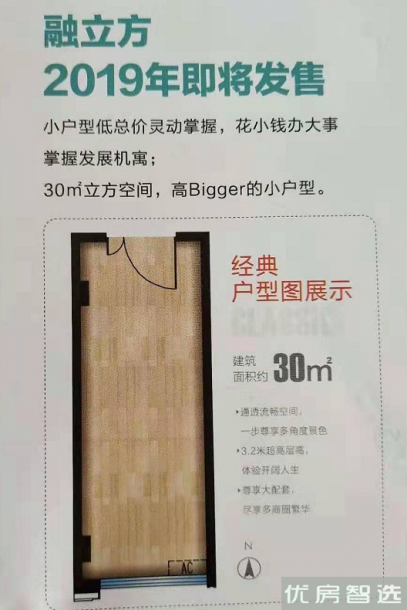 融立方普通住宅室厅卫1厨