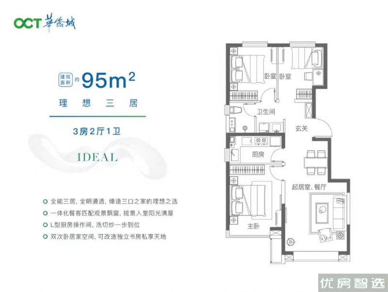 建面建筑面积：约95平米