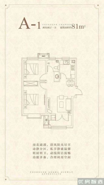 建面建筑面积：约81平米