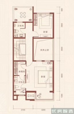 【荣盛国际中心】LOFT均价11500元/㎡ 47—83㎡在