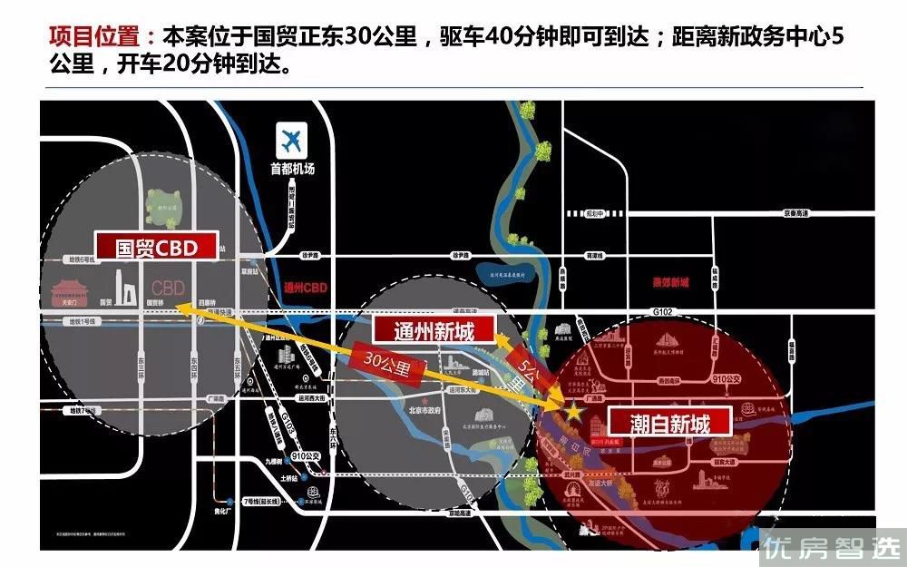 潮白河孔雀城雅瑞园97