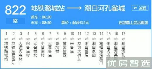 潮白河孔雀城中央公园