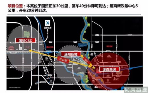 潮白河孔雀城雅澜园