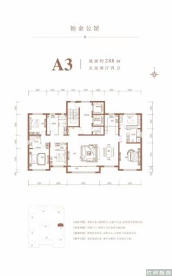 仁恒公园四季均价18000元/平方米